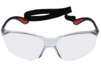 Python Intro 2000 Eyeguards